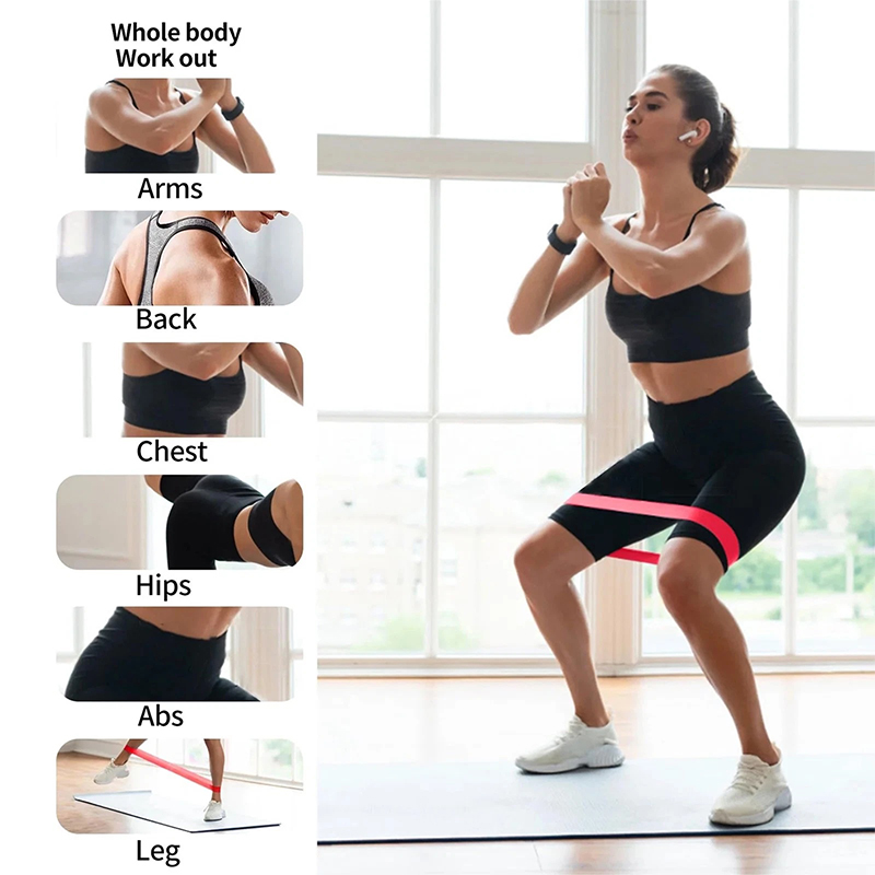 WorthWhile elastische weerstan - Crossfit Ga recensie en prijs